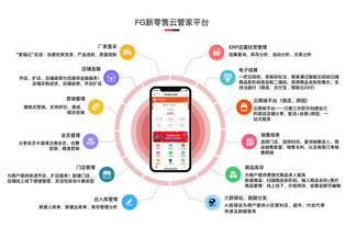 智晓未来 以数字化服务赋能中小商店，让管理更轻松、经营更高效
